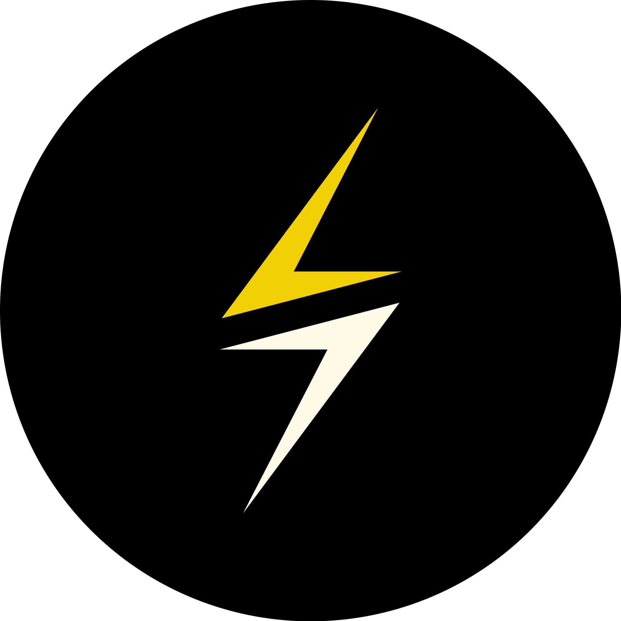 Core Lightning